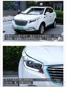 汽车能发多少电